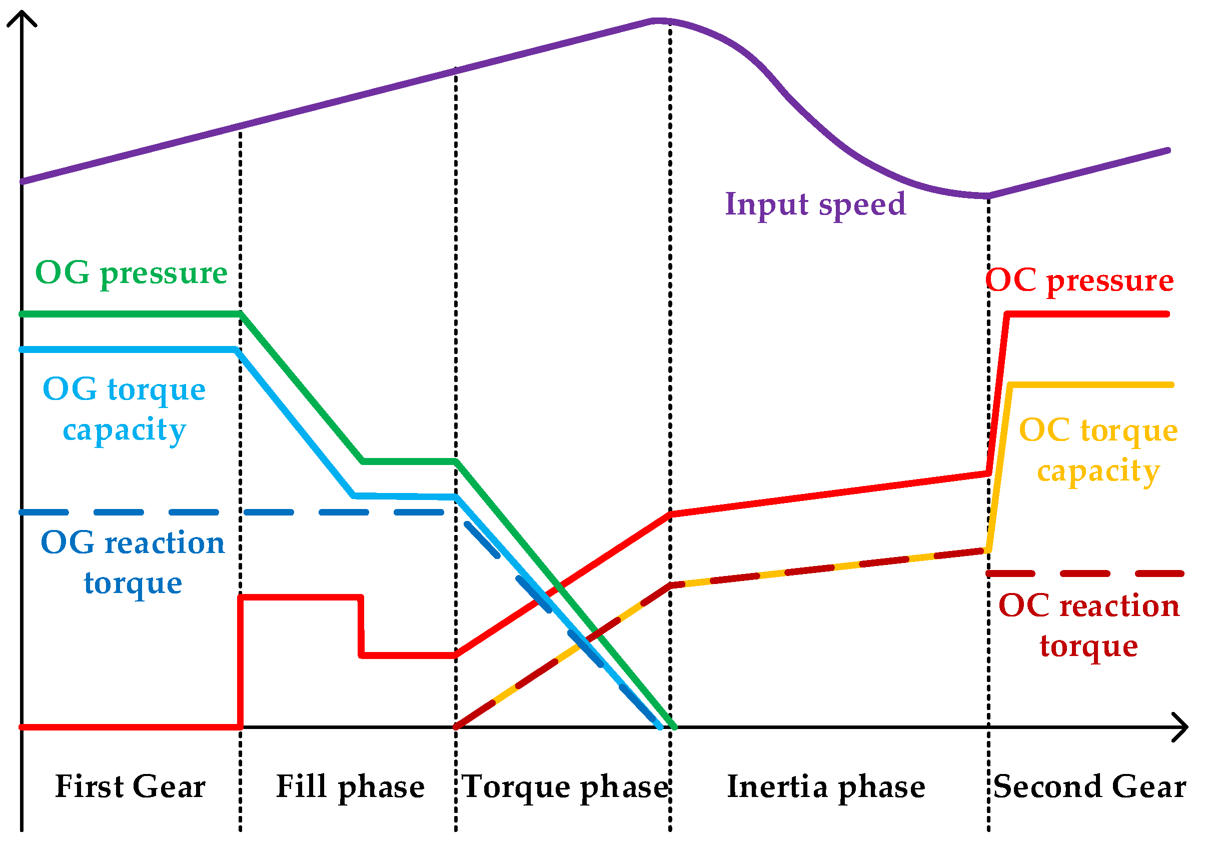 Applsci 16 04432 g003 Applsci 16 04432 g003