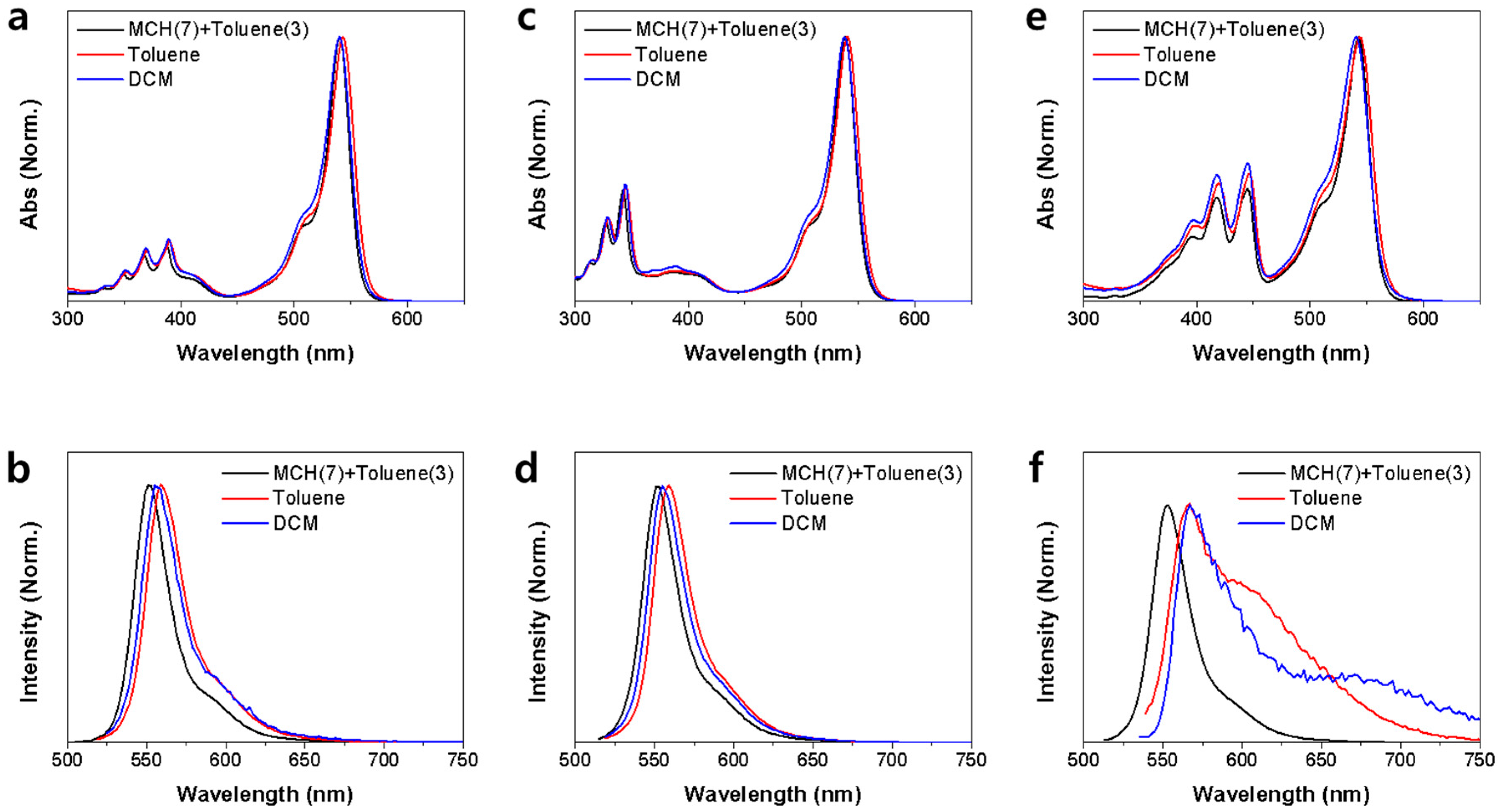 Applsci 16 04453 g002 Applsci 16 04453 g002
