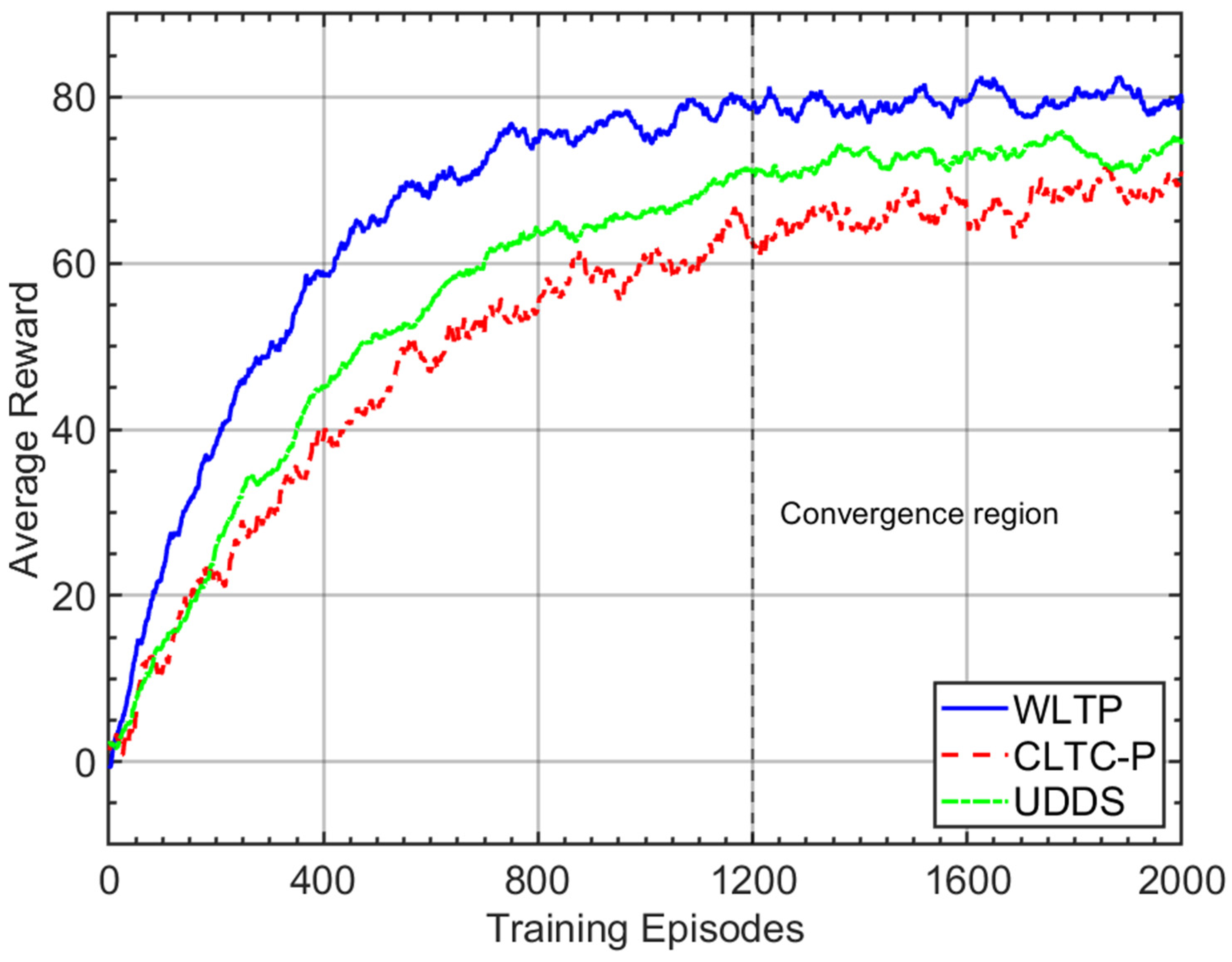 Applsci 16 04519 g003
