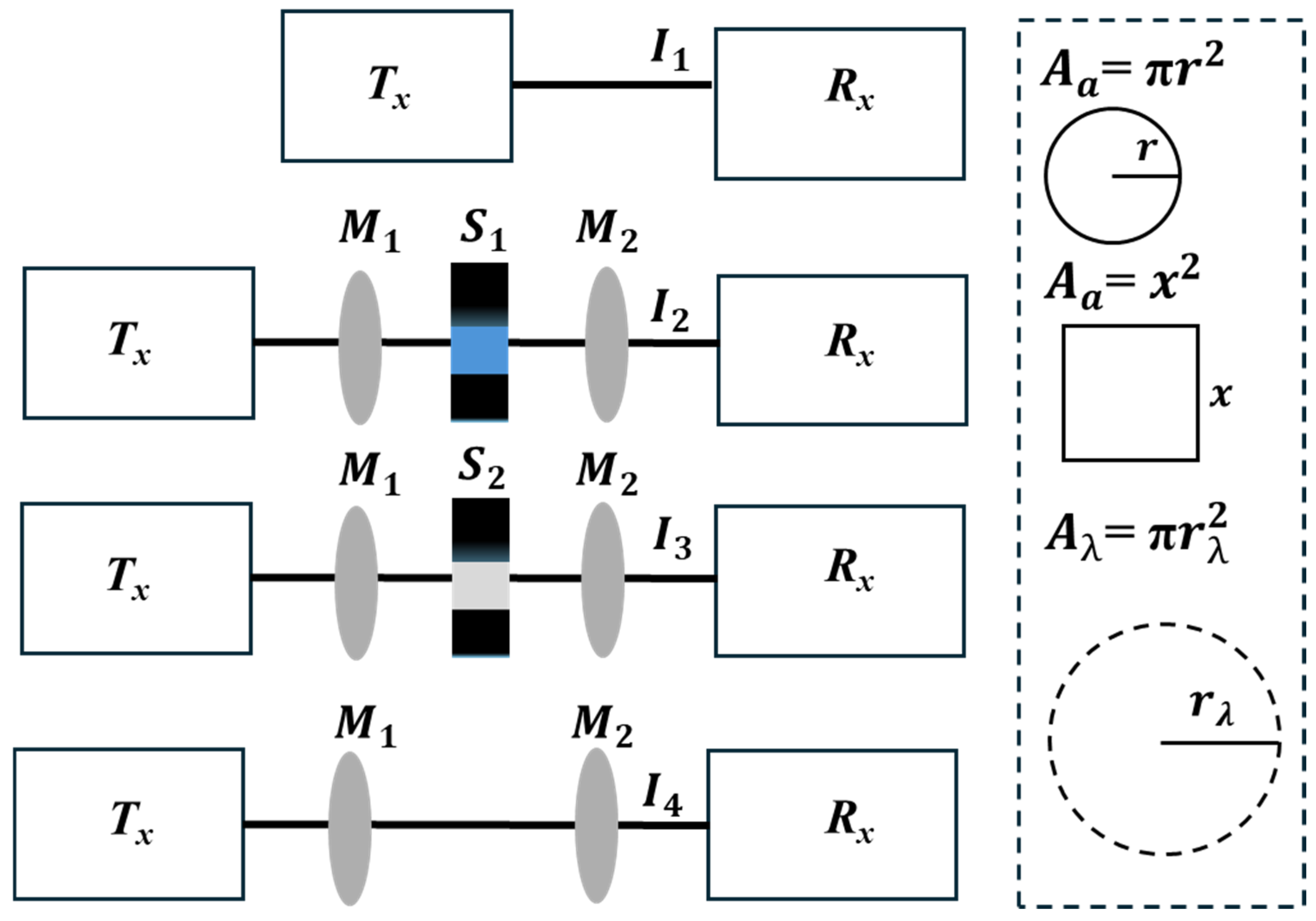 Applsci 16 04608 g002 Applsci 16 04608 g002