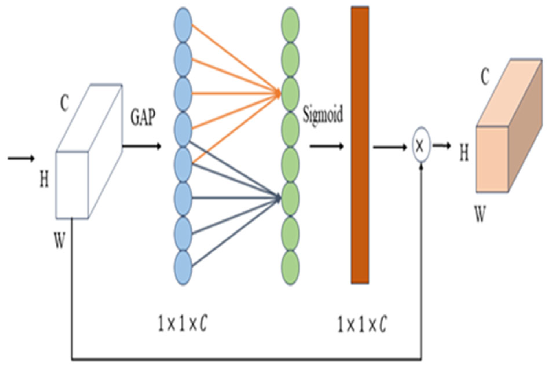 Applsci 16 04613 g002 Applsci 16 04613 g002