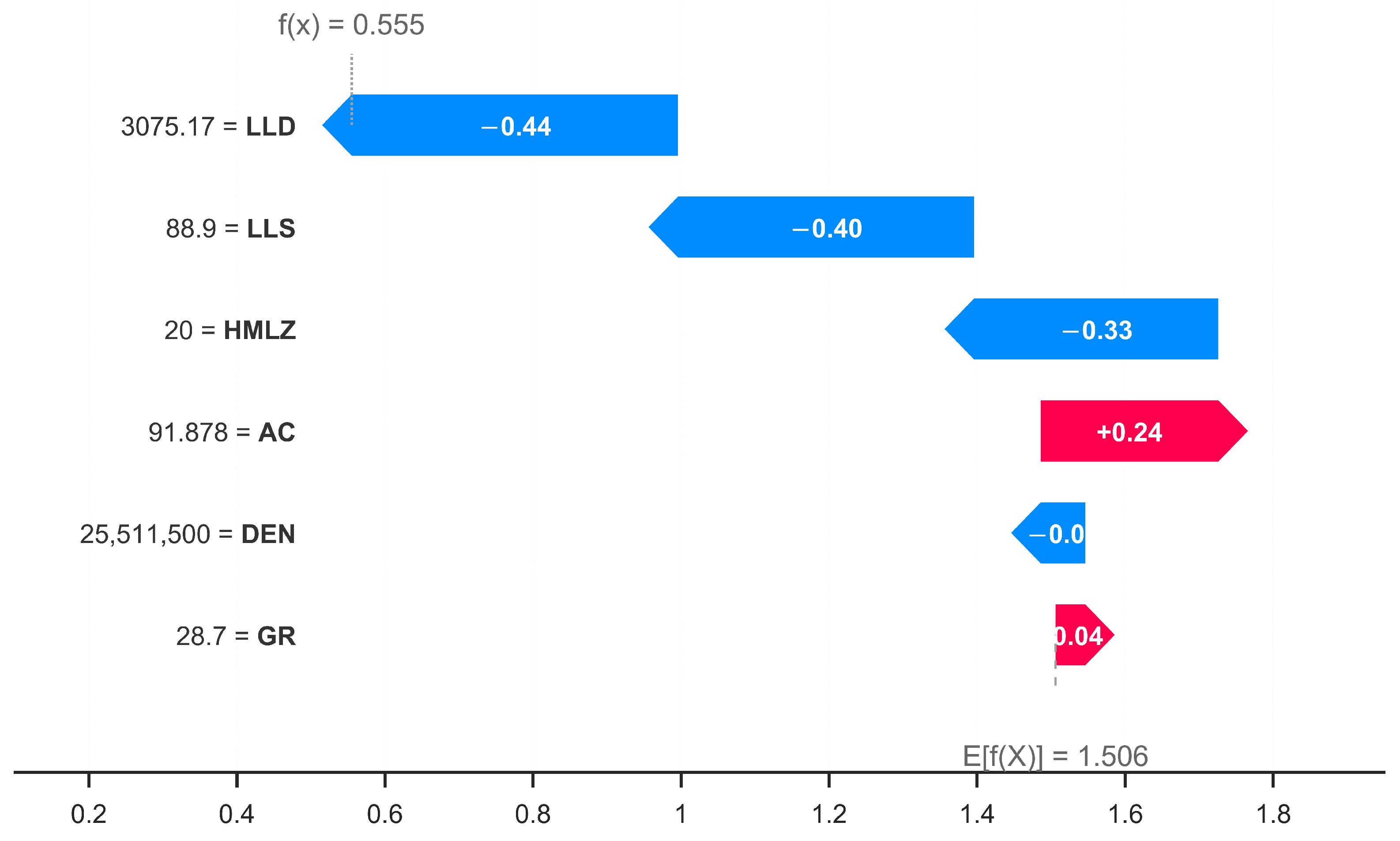 Applsci 16 04656 g012 Applsci 16 04656 g012