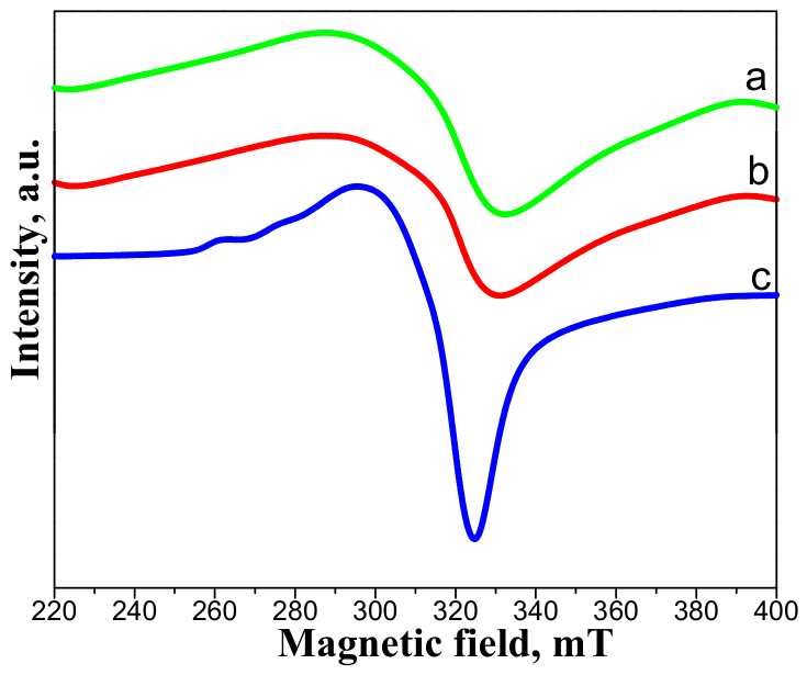 Applsci 16 04686 g004 Applsci 16 04686 g004
