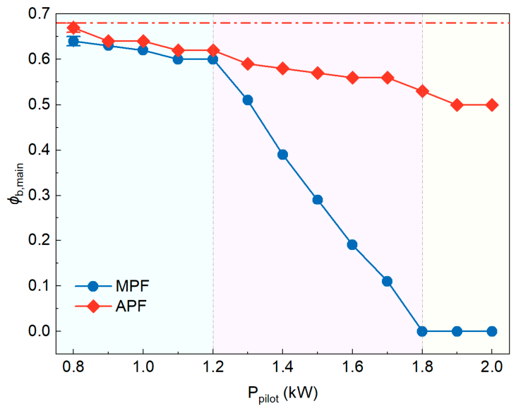 Applsci 16 04704 g006 Applsci 16 04704 g006
