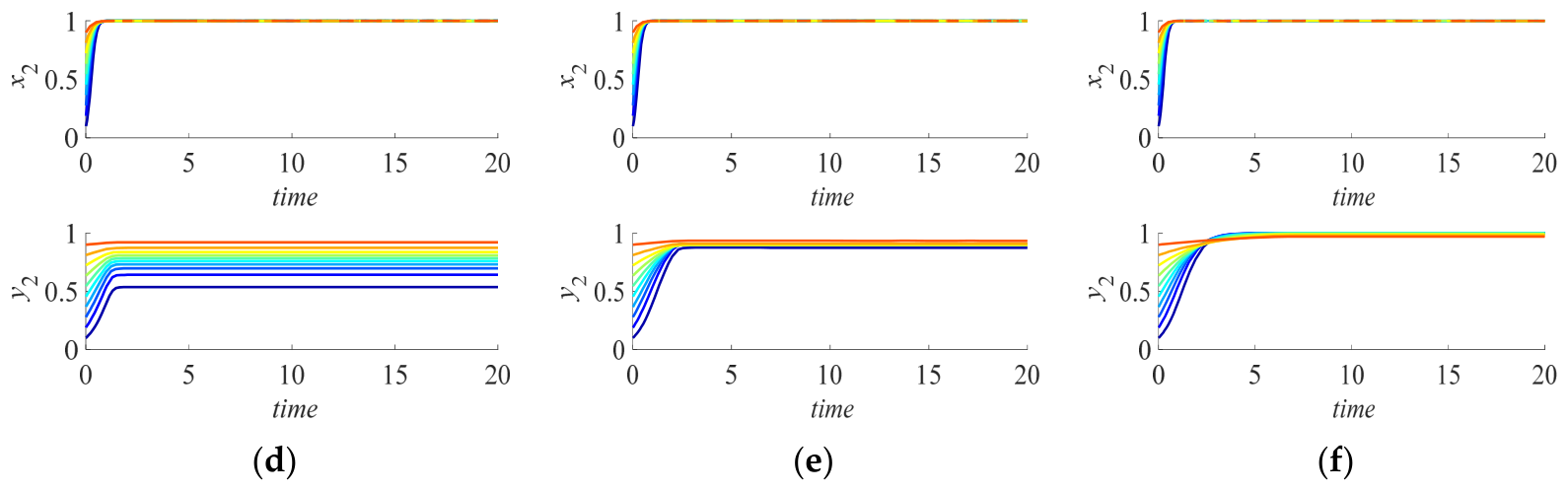 Applsci 16 04721 g009b Applsci 16 04721 g009b