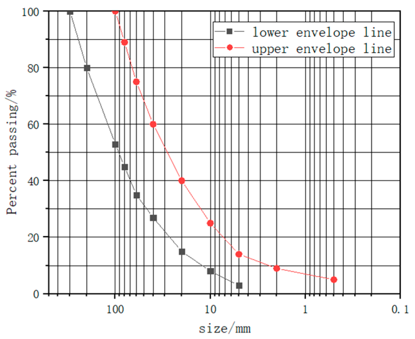 Applsci 16 04739 g001 Applsci 16 04739 g001