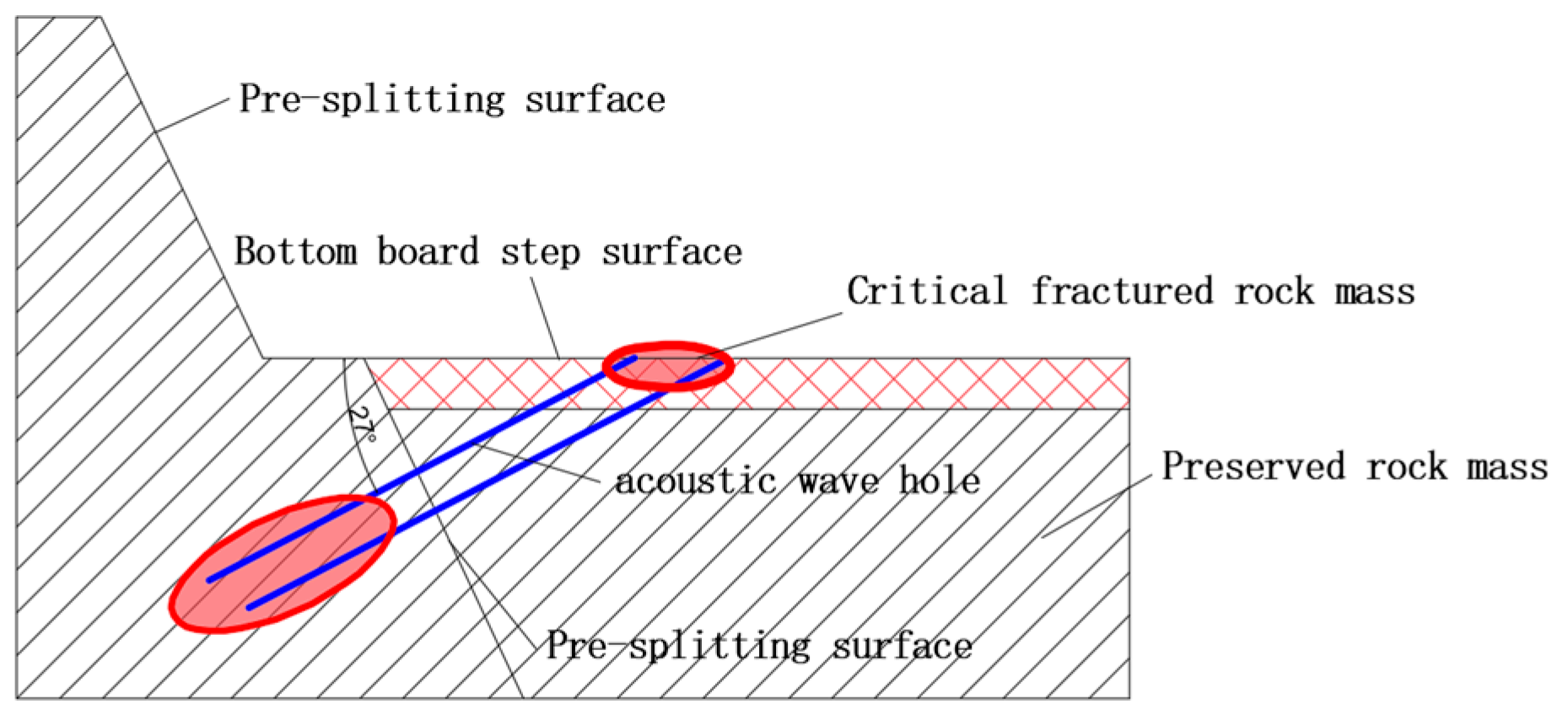 Applsci 16 04739 g005 Applsci 16 04739 g005
