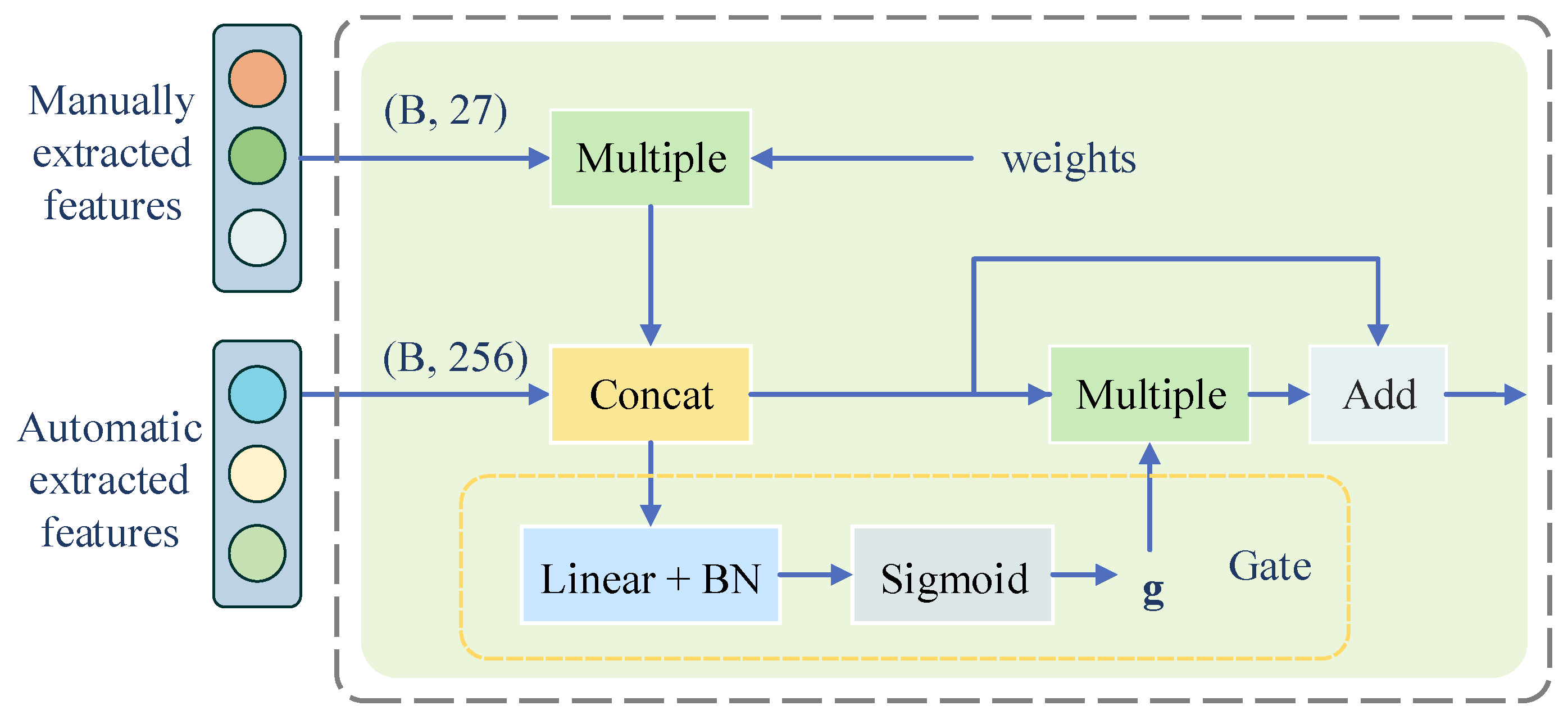 Applsci 16 04747 g013