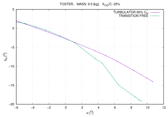 Applsci 16 04906 g008