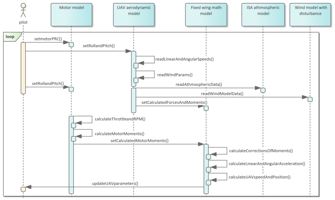 Applsci 16 04906 g009