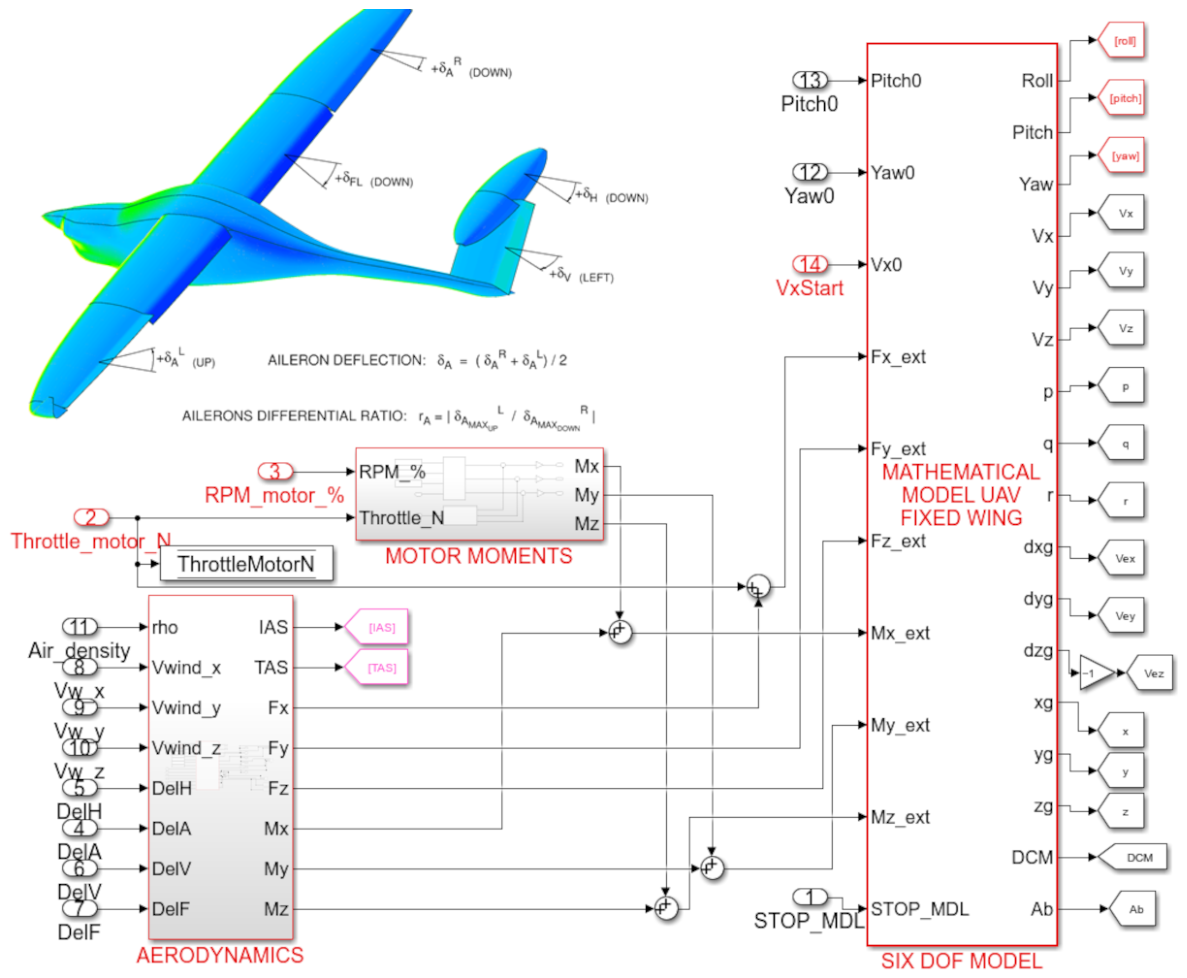 Applsci 16 04906 g011