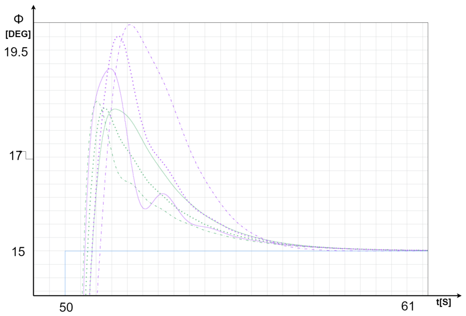 Applsci 16 04906 g012