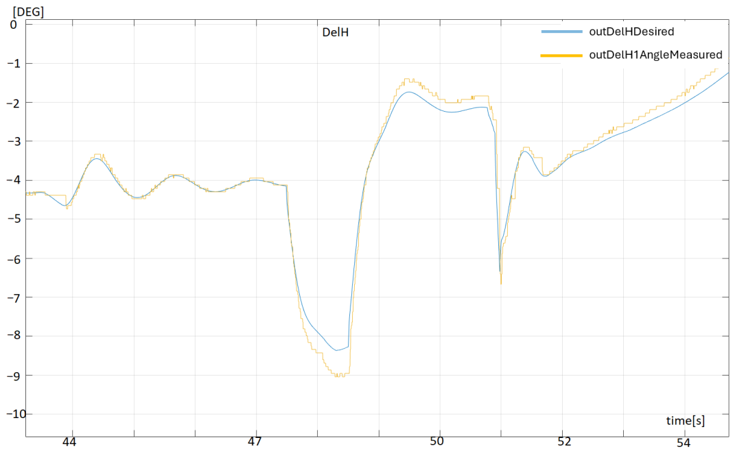 Applsci 16 04906 g015