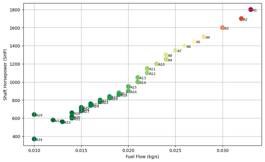 Applsci 16 04930 g003 Applsci 16 04930 g003