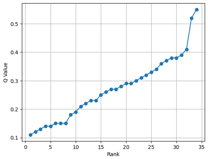 Applsci 16 04930 g011 Applsci 16 04930 g011