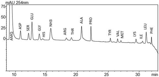 Applsci 16 05012 g0a1
