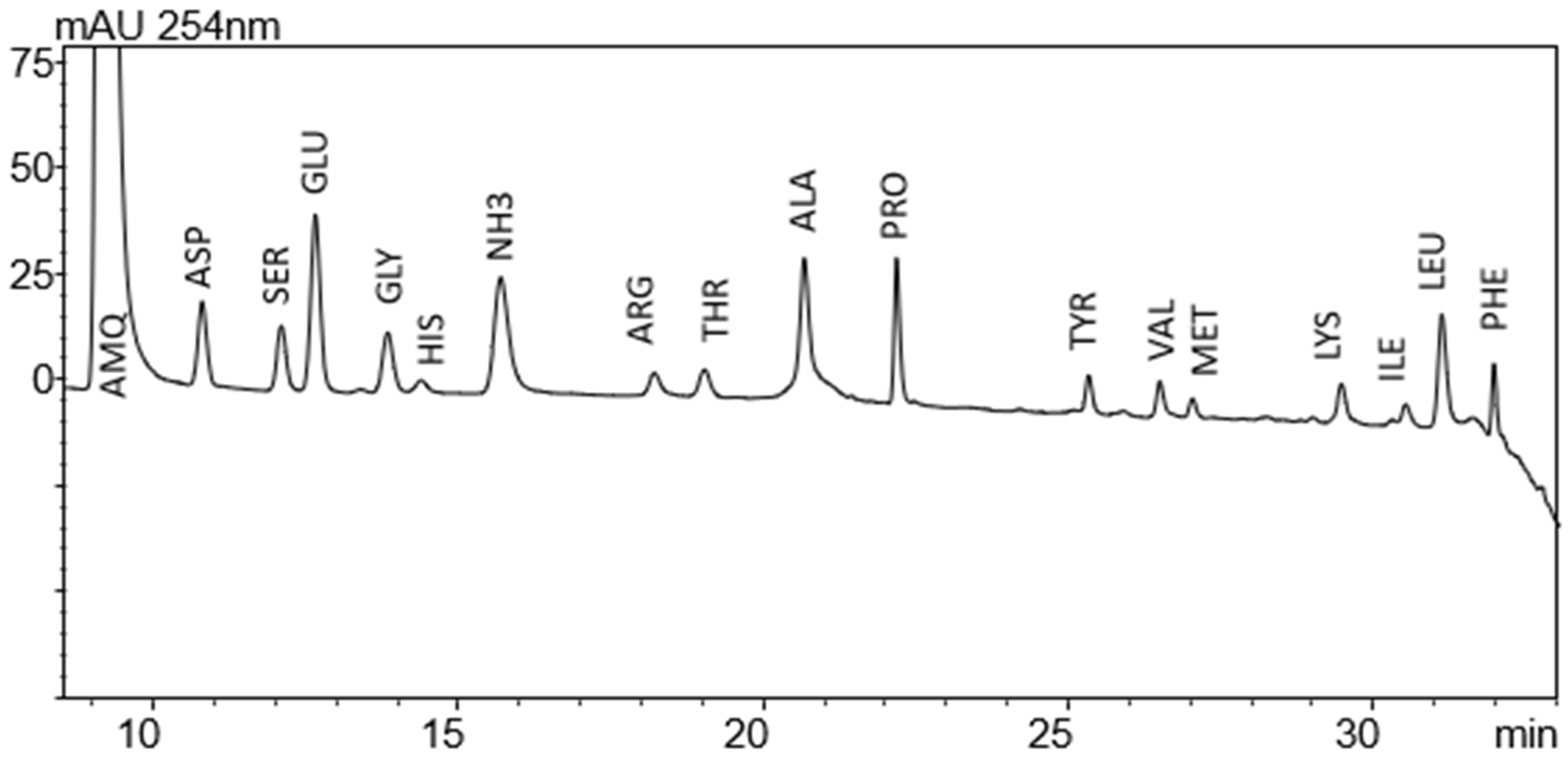 Applsci 16 05012 g0a1 Applsci 16 05012 g0a1