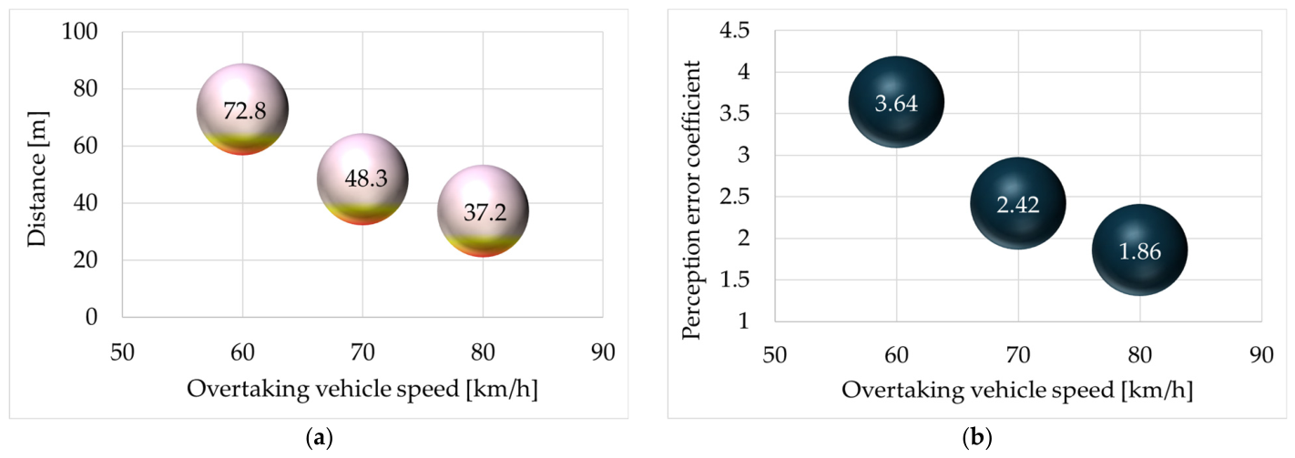 Applsci 16 05074 g005 Applsci 16 05074 g005