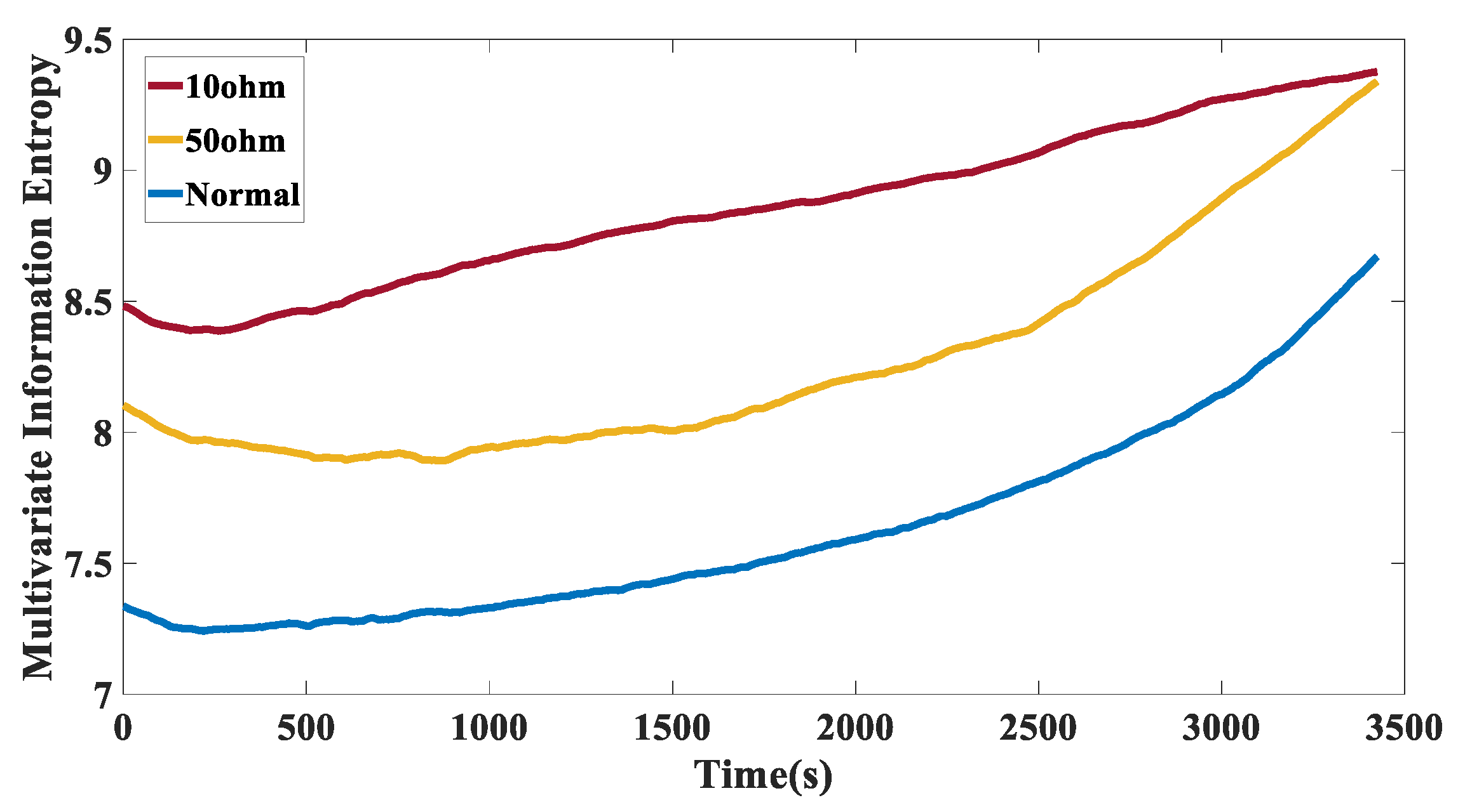 Applsci 16 05078 g004 Applsci 16 05078 g004