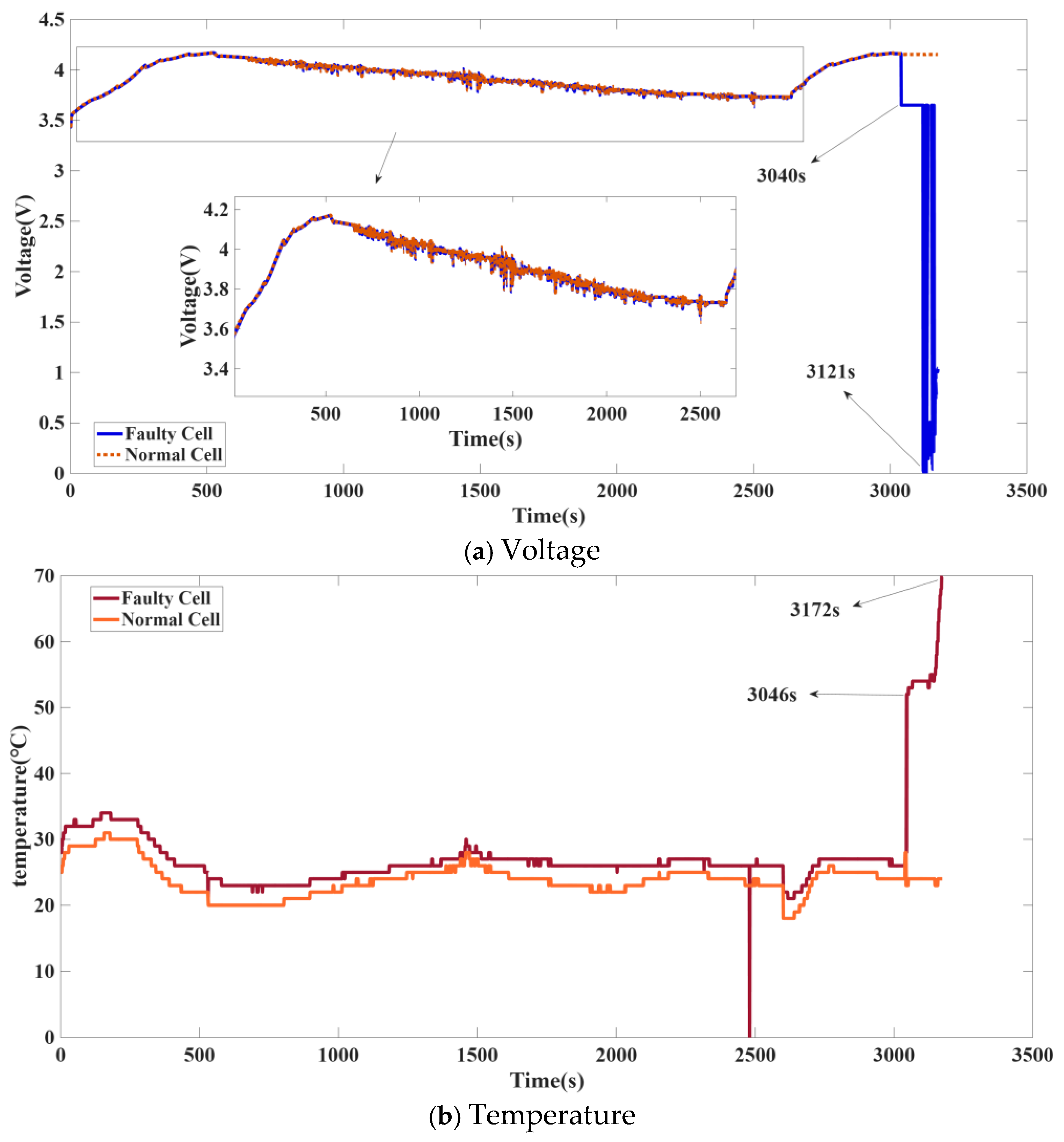 Applsci 16 05078 g005 Applsci 16 05078 g005