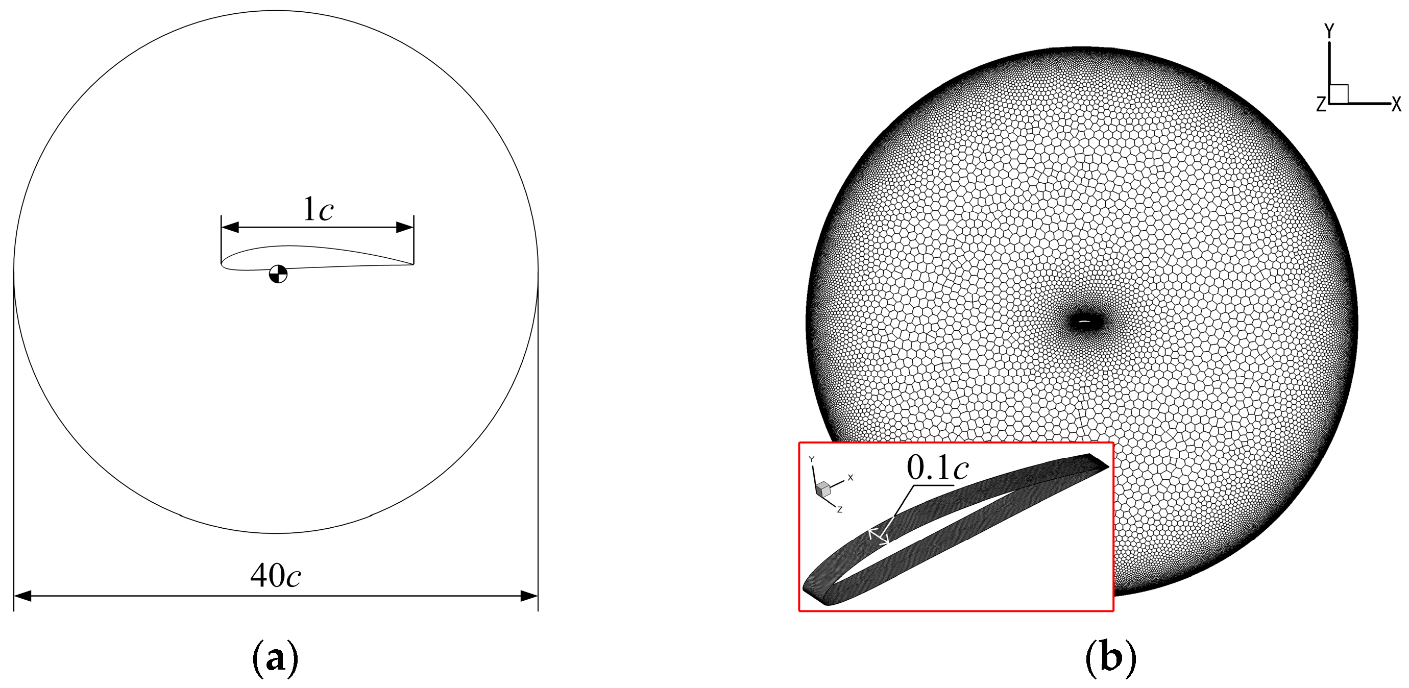 Applsci 16 05145 g001 Applsci 16 05145 g001