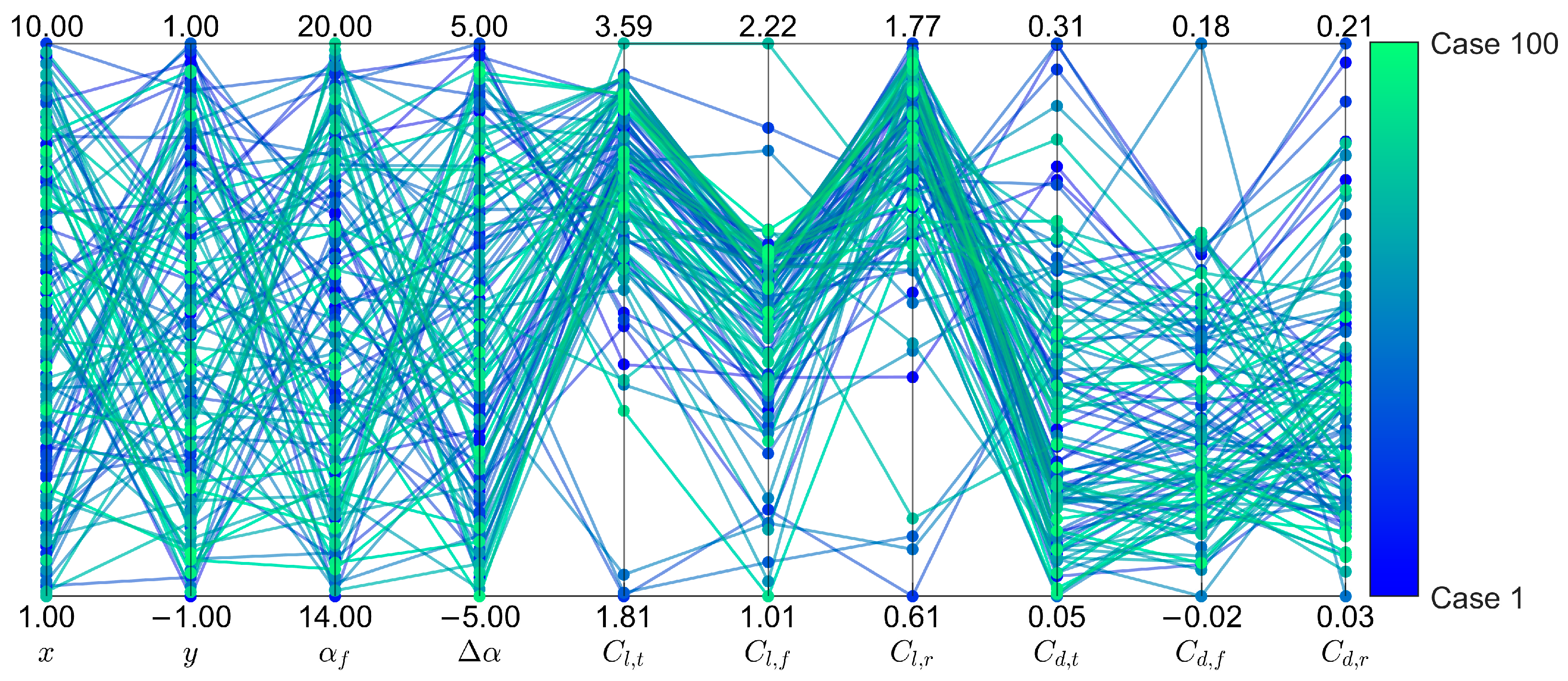 Applsci 16 05145 g008 Applsci 16 05145 g008