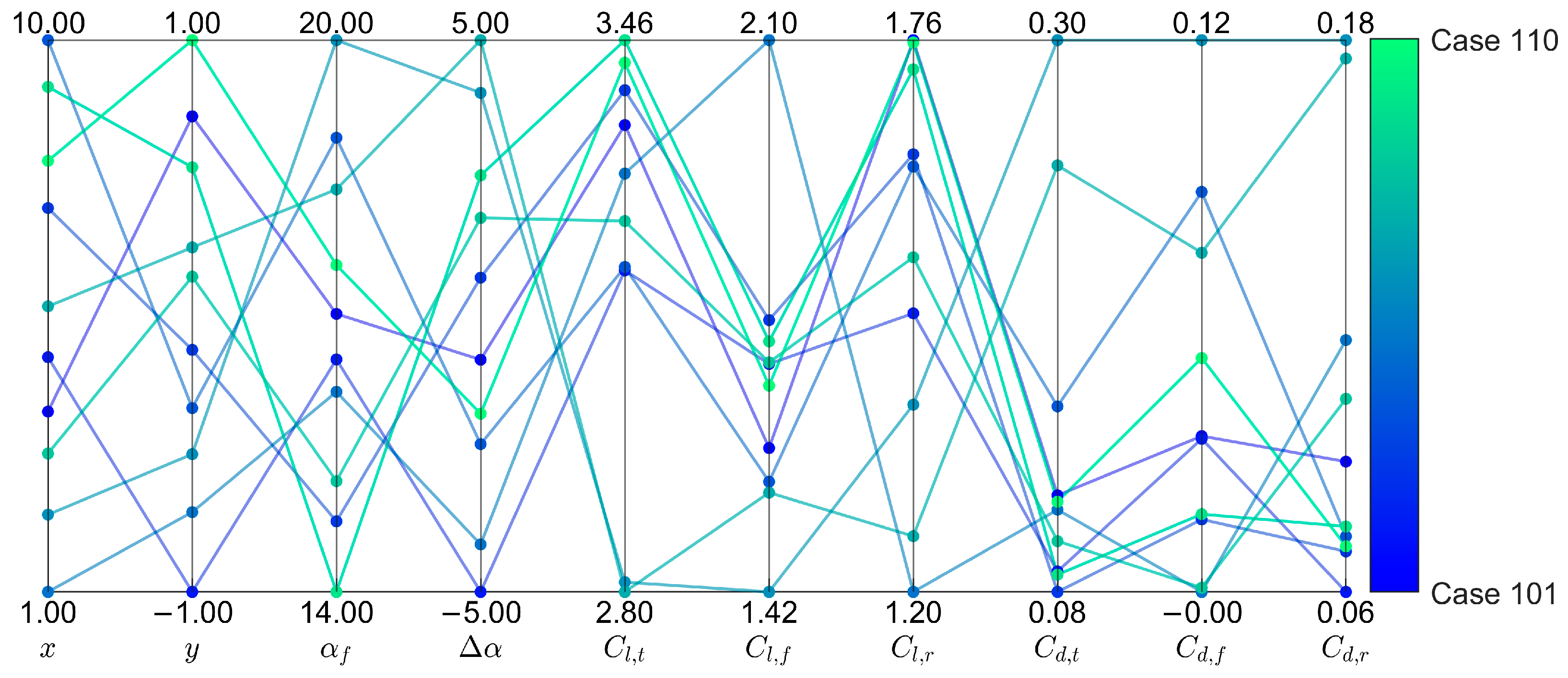 Applsci 16 05145 g010 Applsci 16 05145 g010