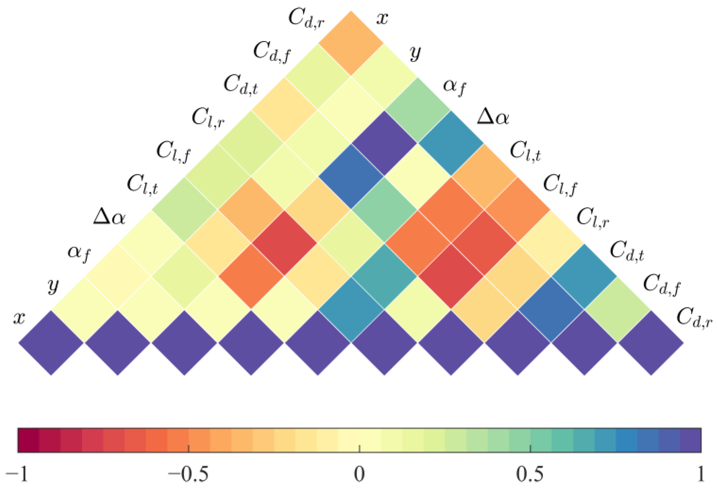 Applsci 16 05145 g011 Applsci 16 05145 g011