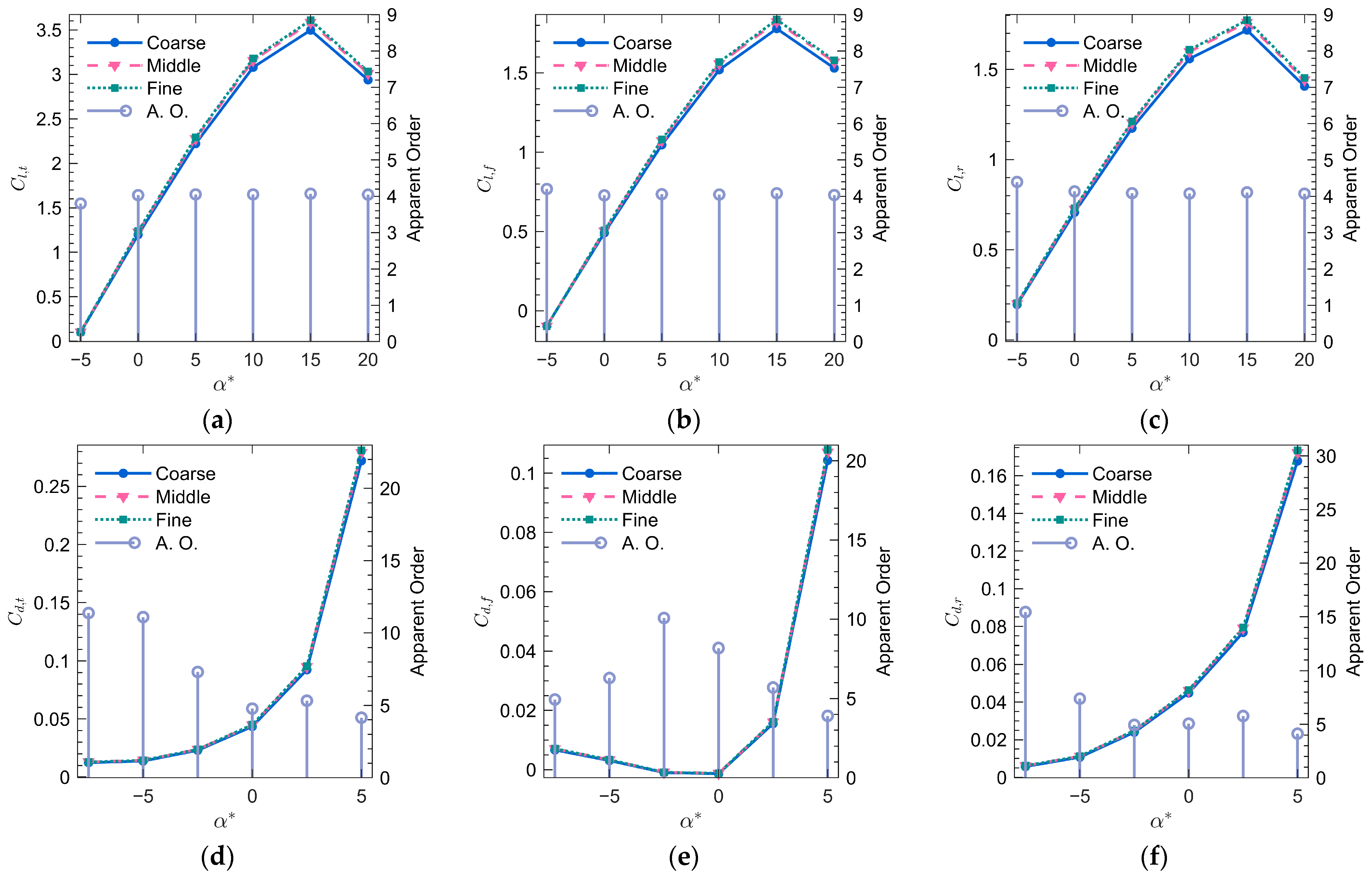 Applsci 16 05145 g021 Applsci 16 05145 g021