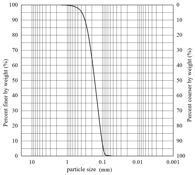 Applsci 16 05204 g006 Applsci 16 05204 g006