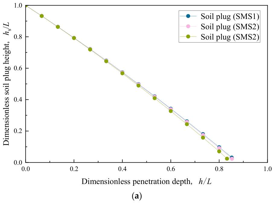Applsci 16 05204 g008a Applsci 16 05204 g008a