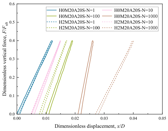 Applsci 16 05204 g009 Applsci 16 05204 g009