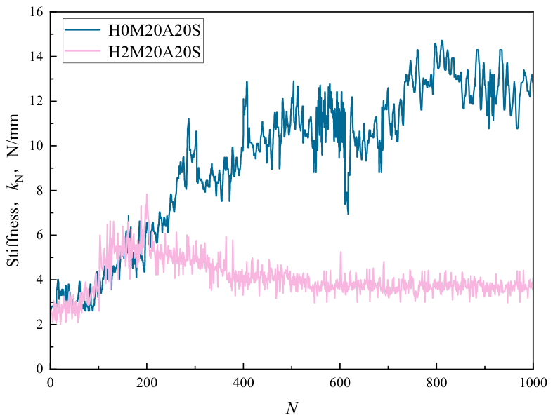 Applsci 16 05204 g011 Applsci 16 05204 g011