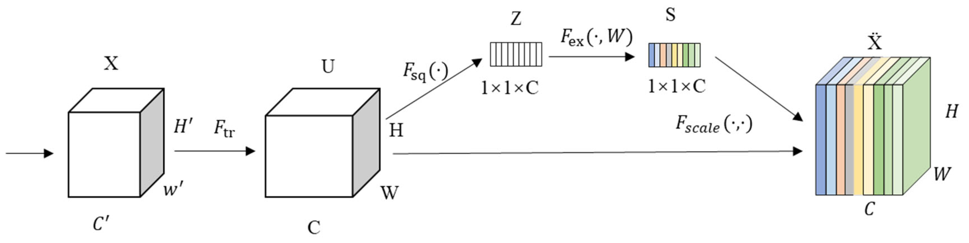 Applsci 16 05208 g007 Applsci 16 05208 g007