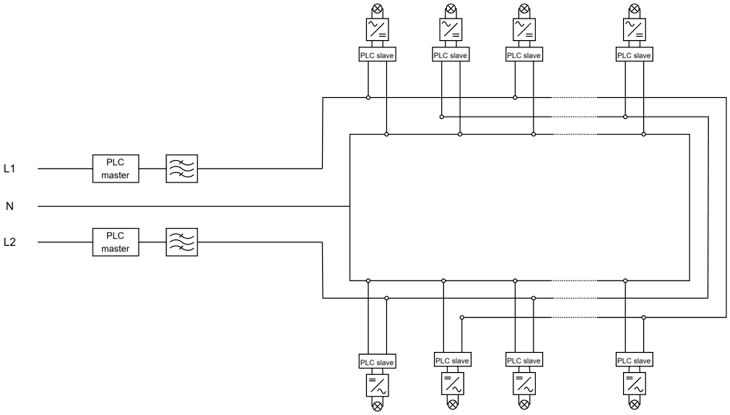 Applsci 16 05211 g002 Applsci 16 05211 g002