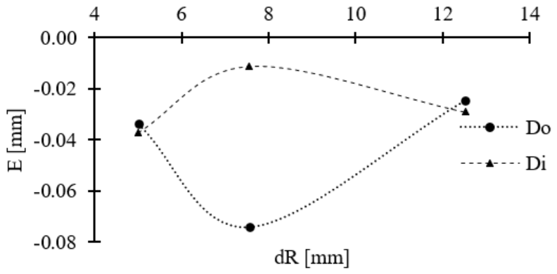 Applsci 16 05263 g012 Applsci 16 05263 g012