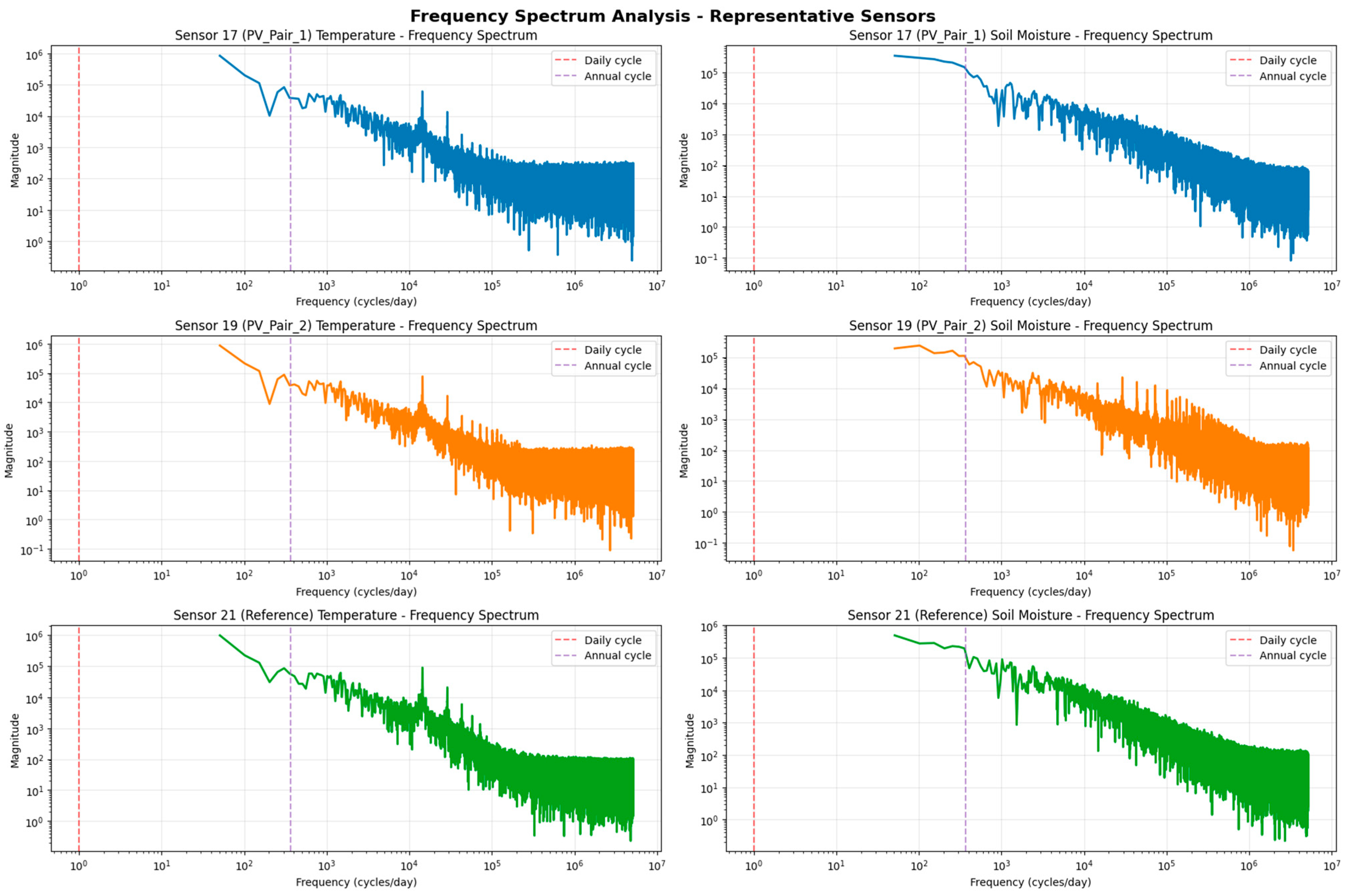 Applsci 16 05307 g005 Applsci 16 05307 g005