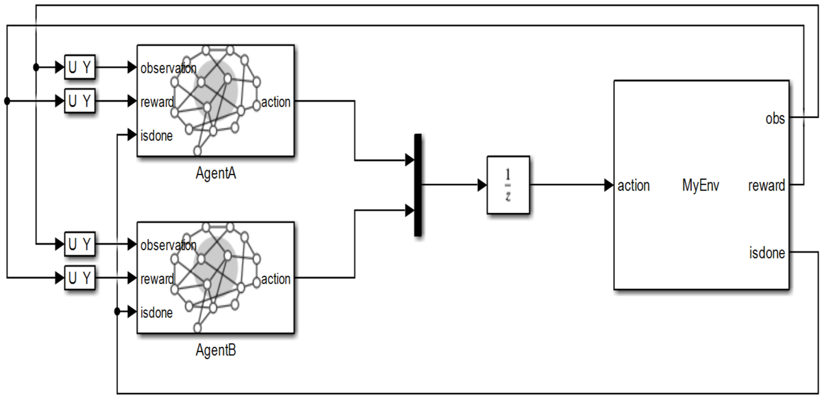 Applsci 16 05354 g002 Applsci 16 05354 g002
