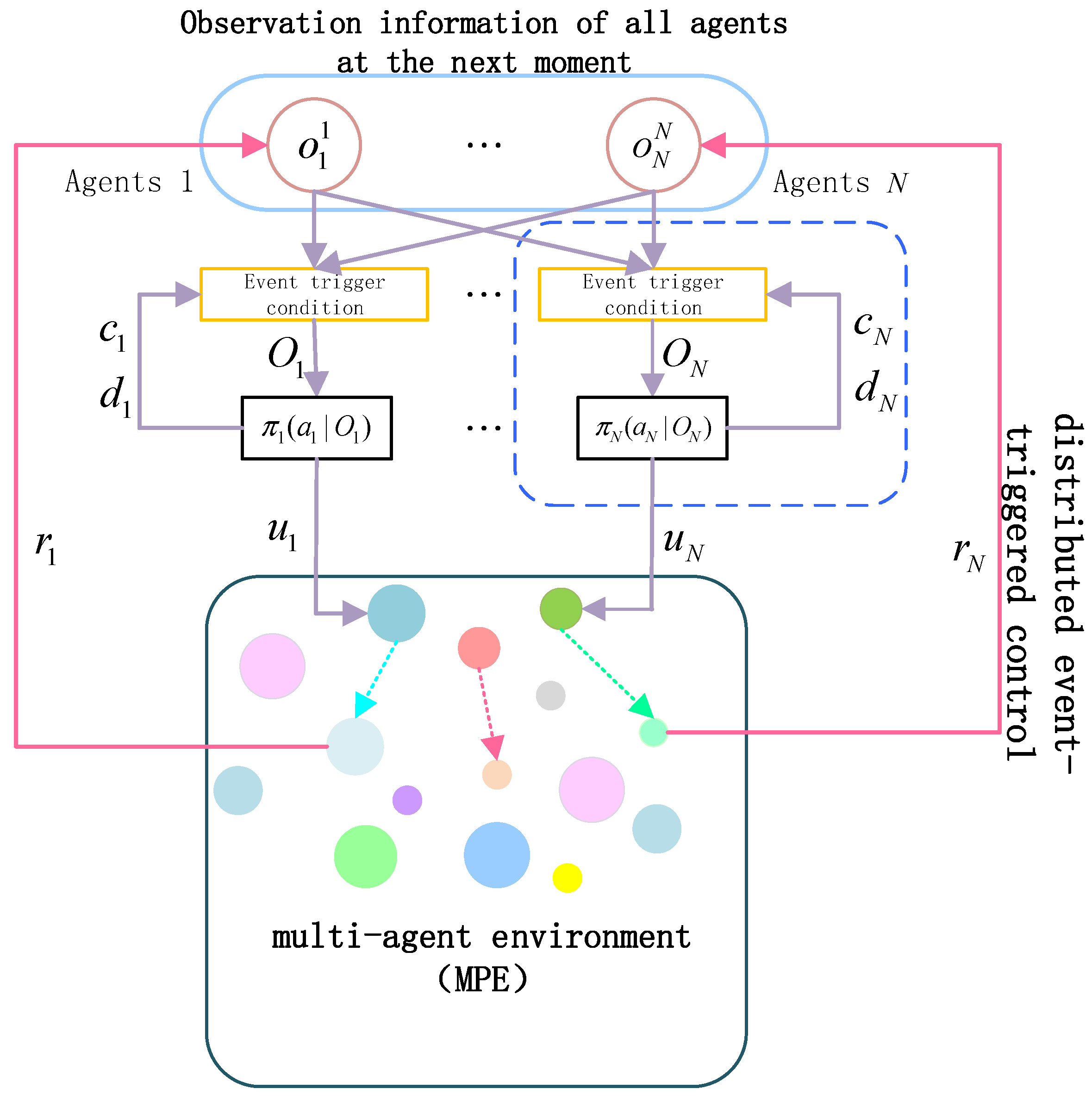 Applsci 16 05354 g004 Applsci 16 05354 g004