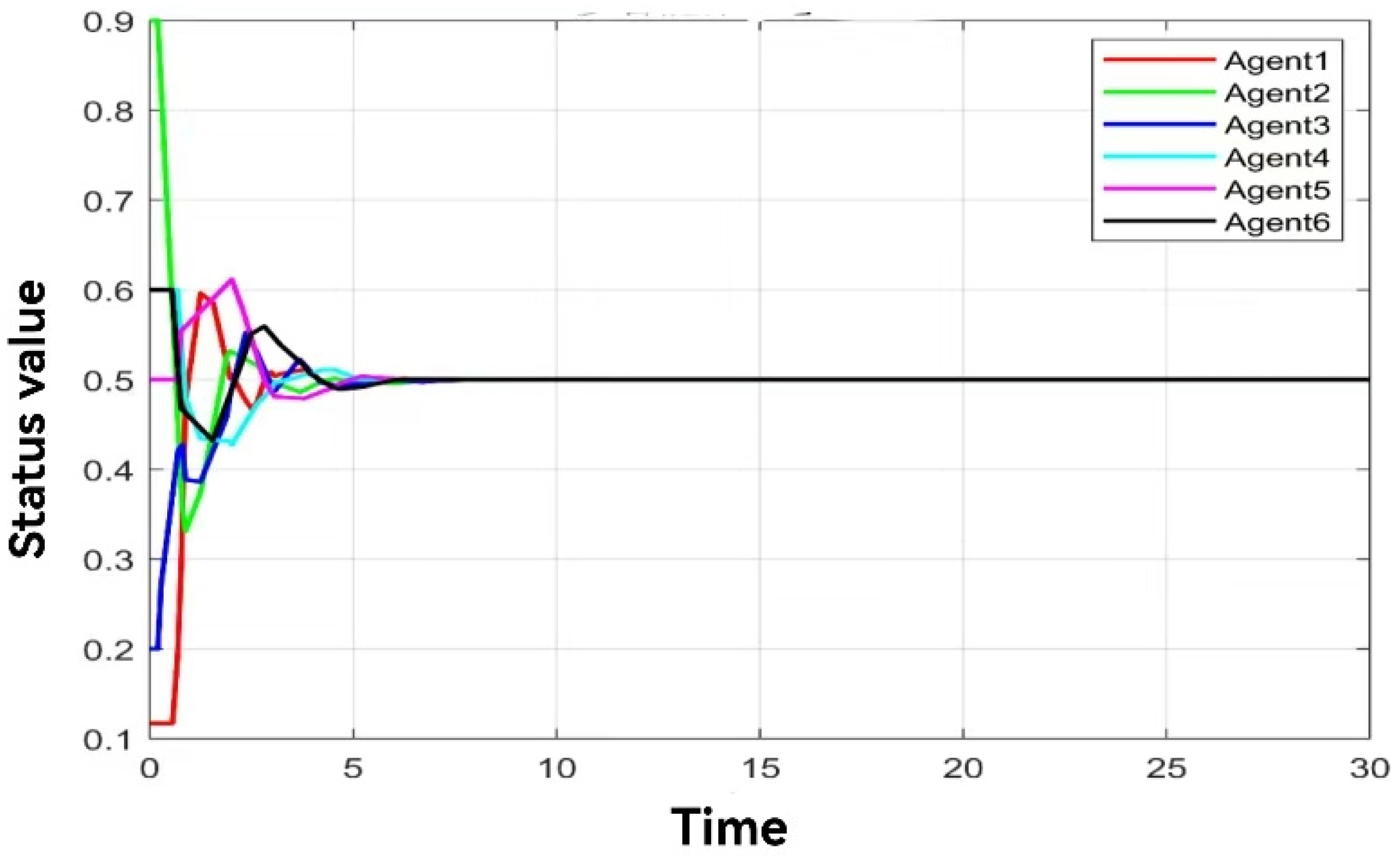 Applsci 16 05354 g006 Applsci 16 05354 g006