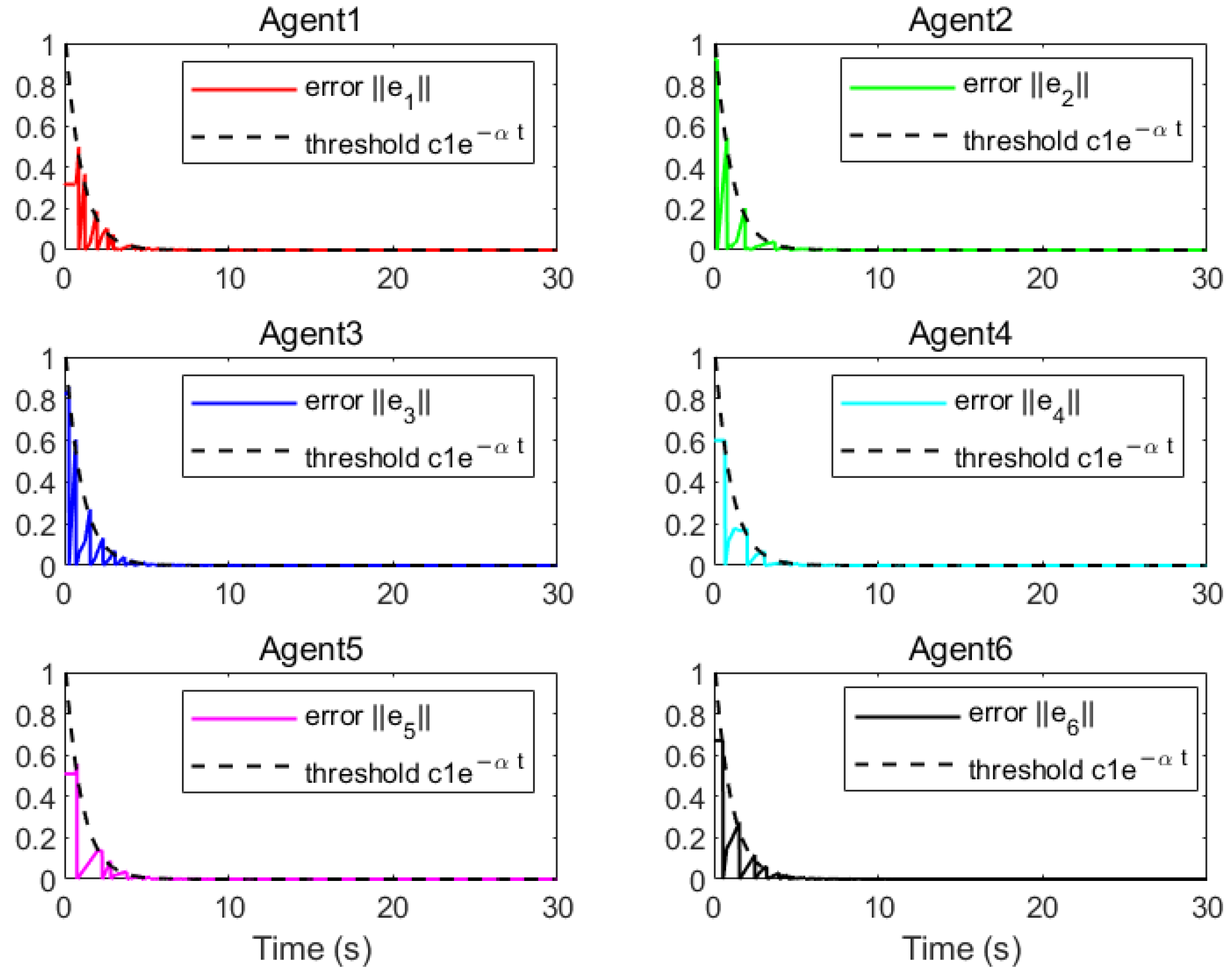 Applsci 16 05354 g007 Applsci 16 05354 g007