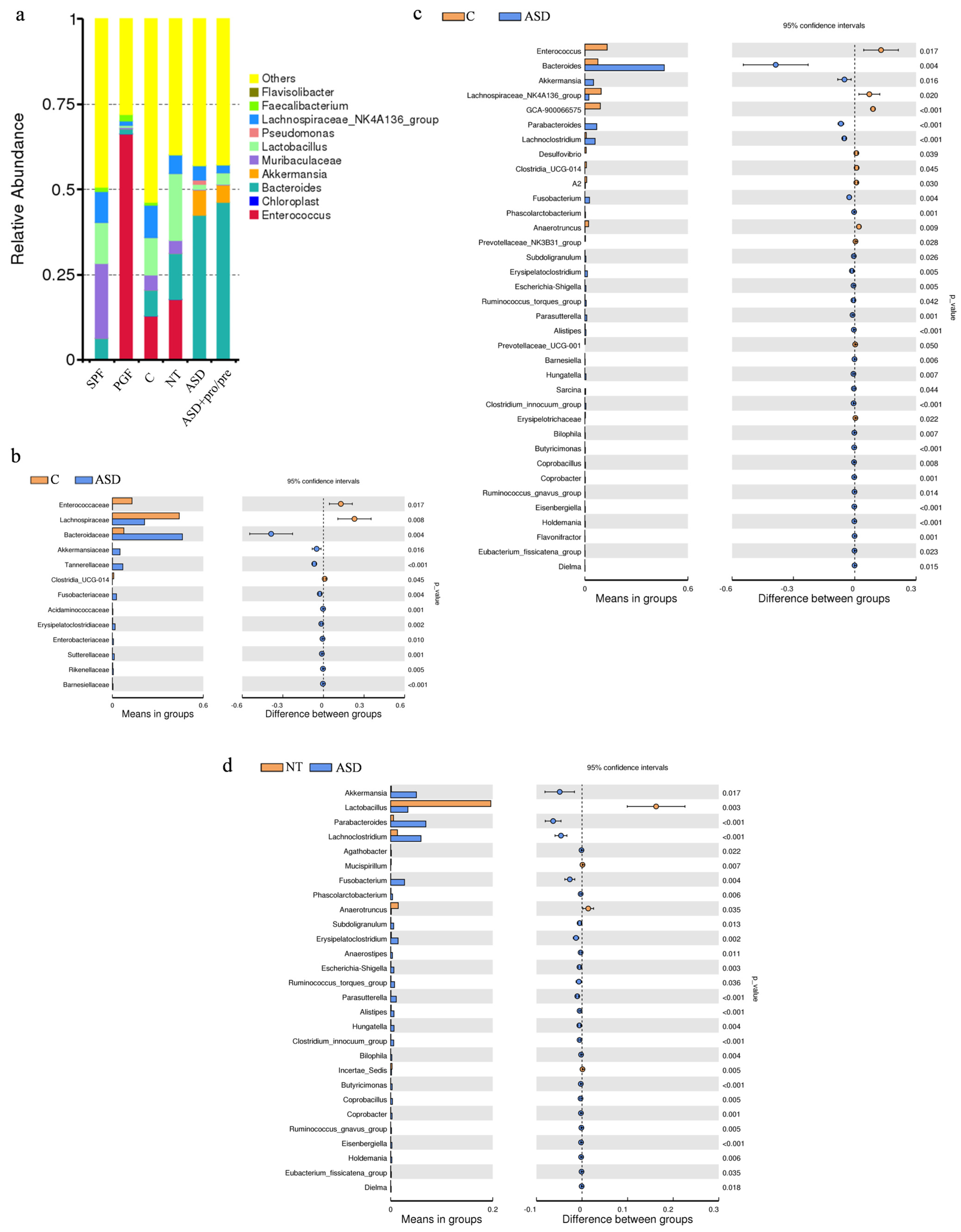 Applsci 16 05529 g002
