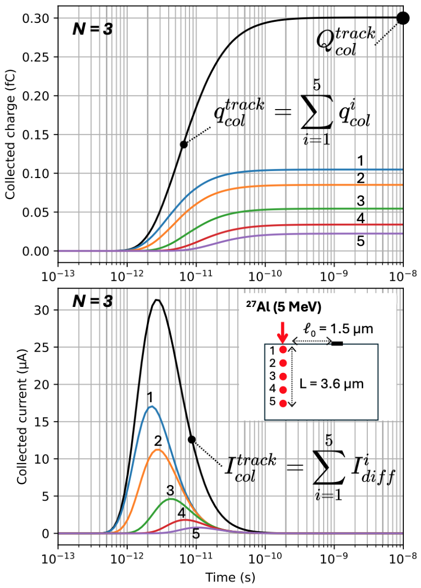 Applsci 16 05551 g008 Applsci 16 05551 g008