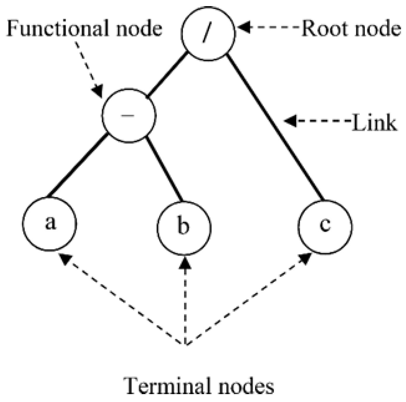 Applsci 16 05565 g001 Applsci 16 05565 g001
