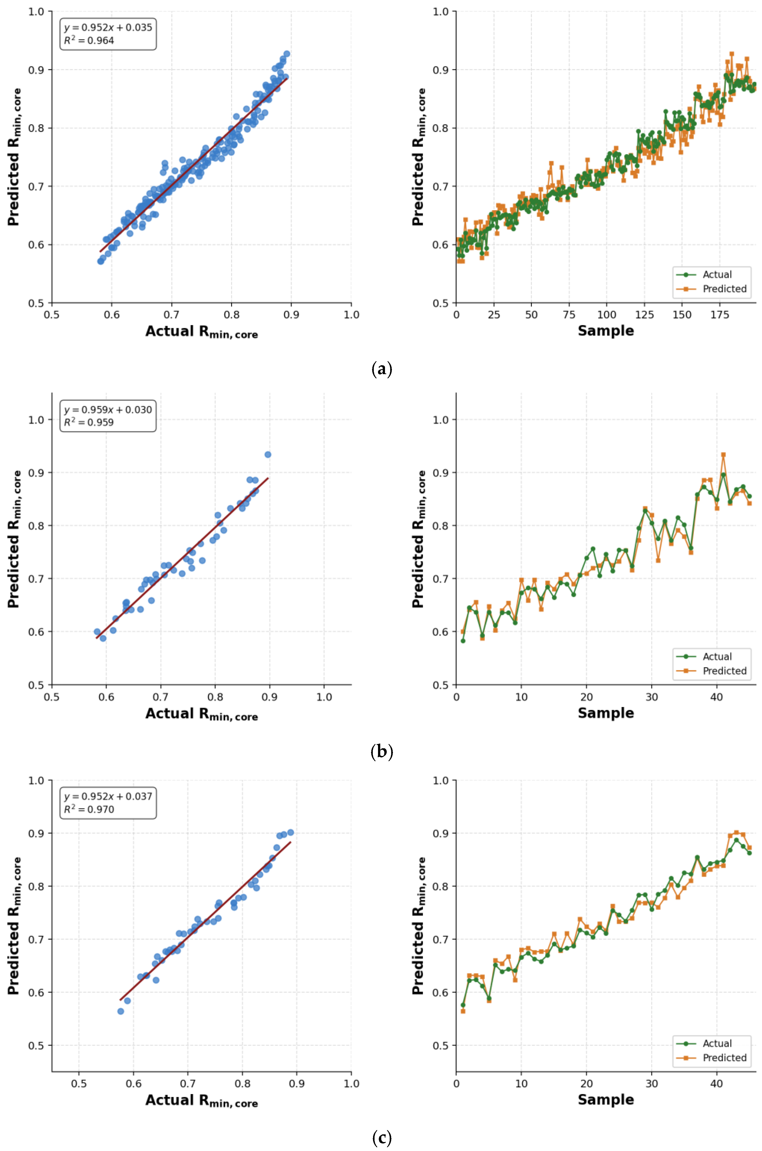 Applsci 16 05565 g015 Applsci 16 05565 g015