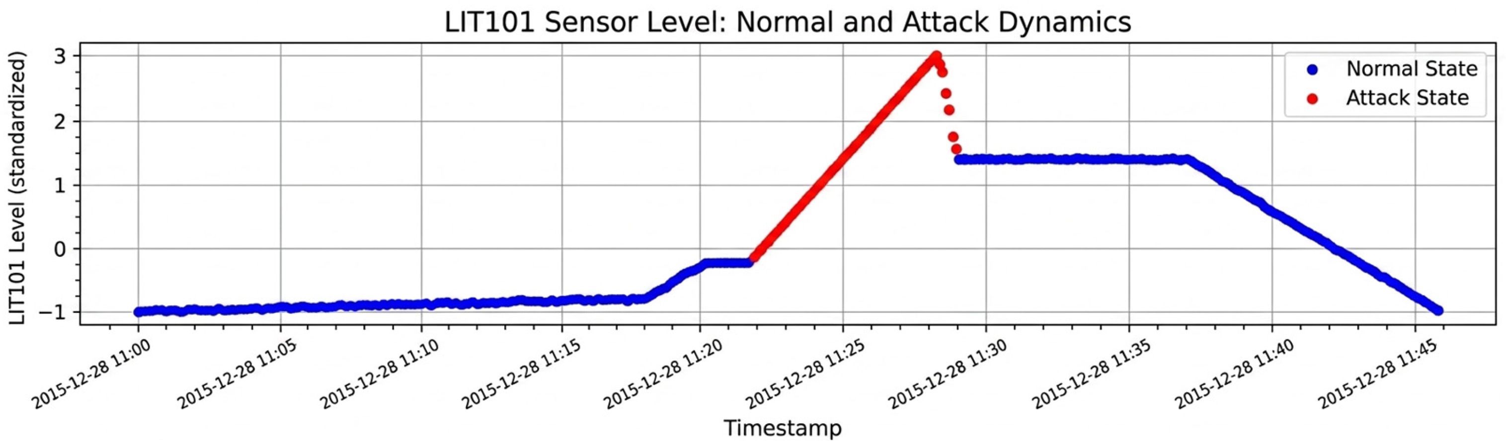 Applsci 16 05585 g005 Applsci 16 05585 g005