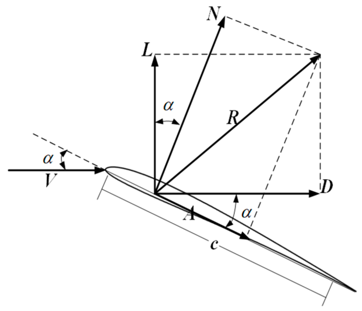 Applsci 16 05592 g003