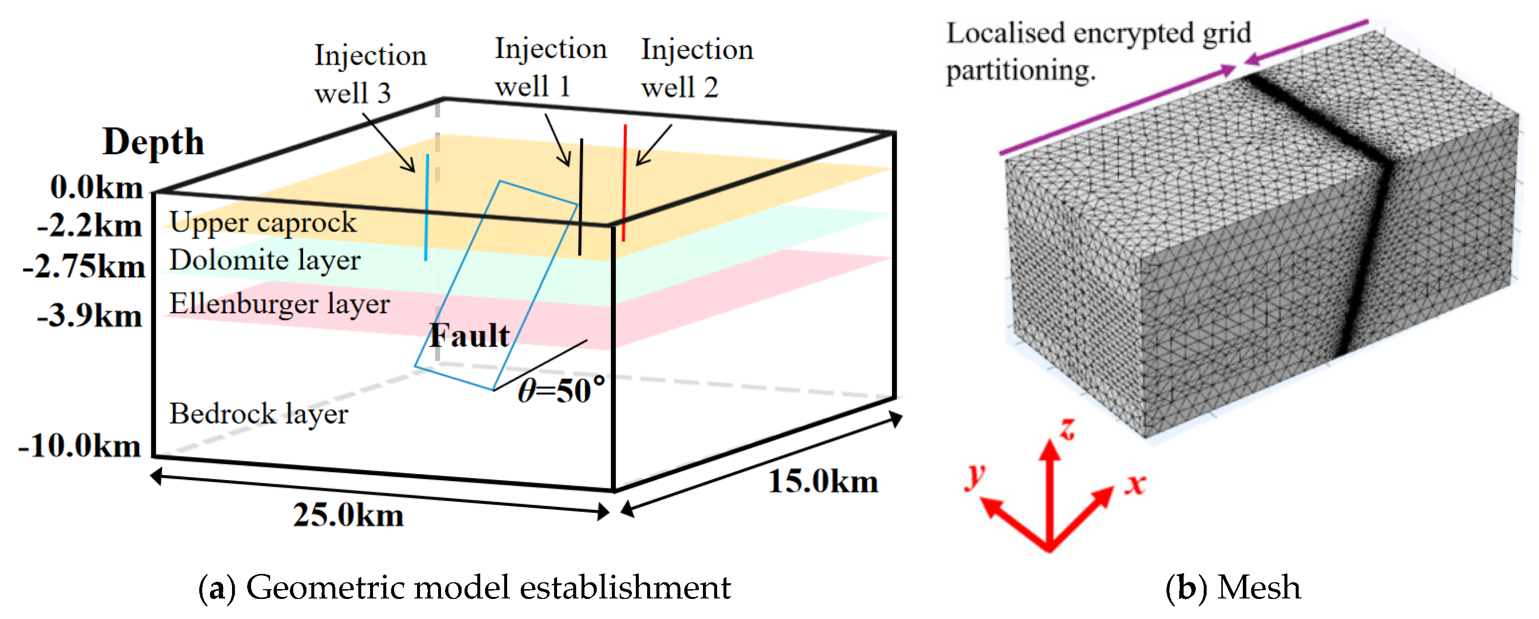 Applsci 16 05676 g001 Applsci 16 05676 g001