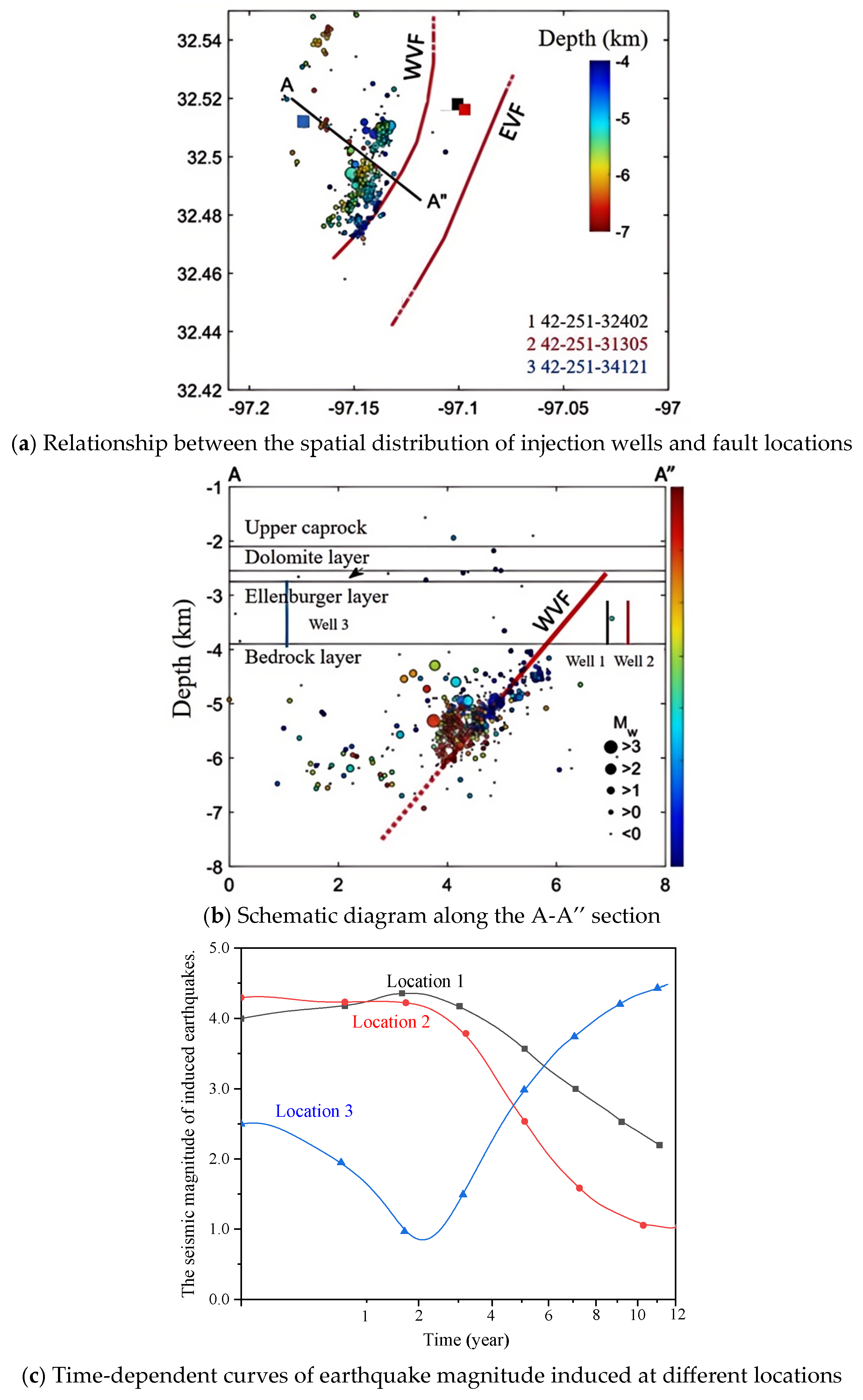 Applsci 16 05676 g007 Applsci 16 05676 g007