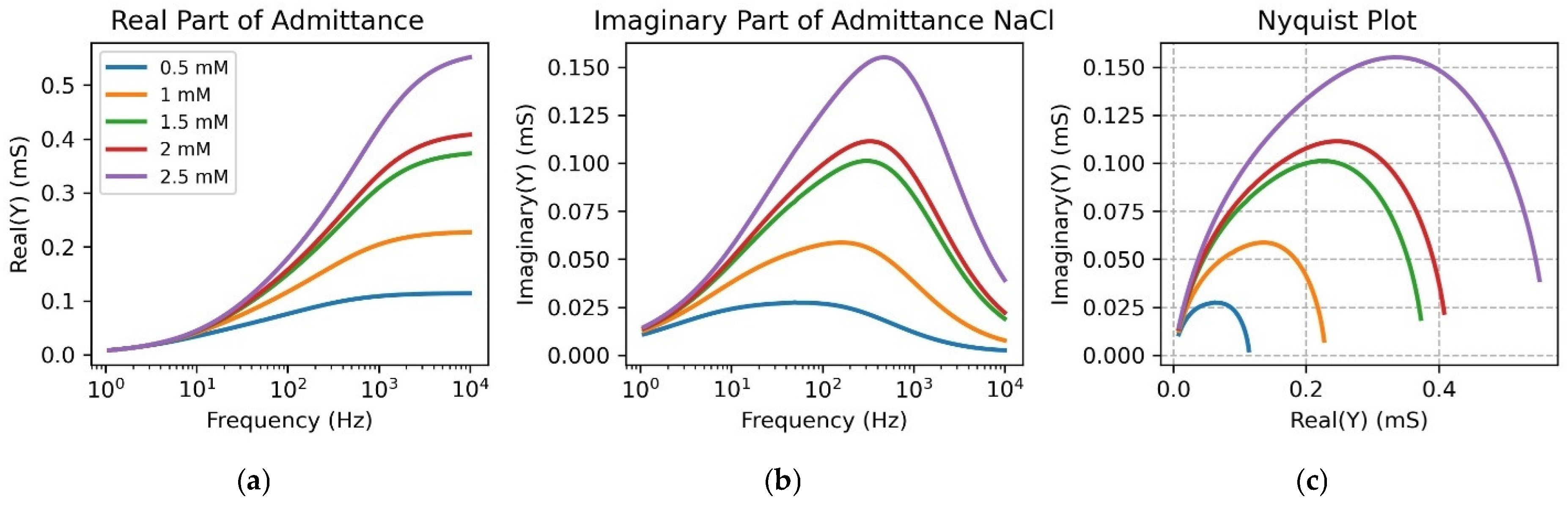 Applsci 16 05680 g003 Applsci 16 05680 g003